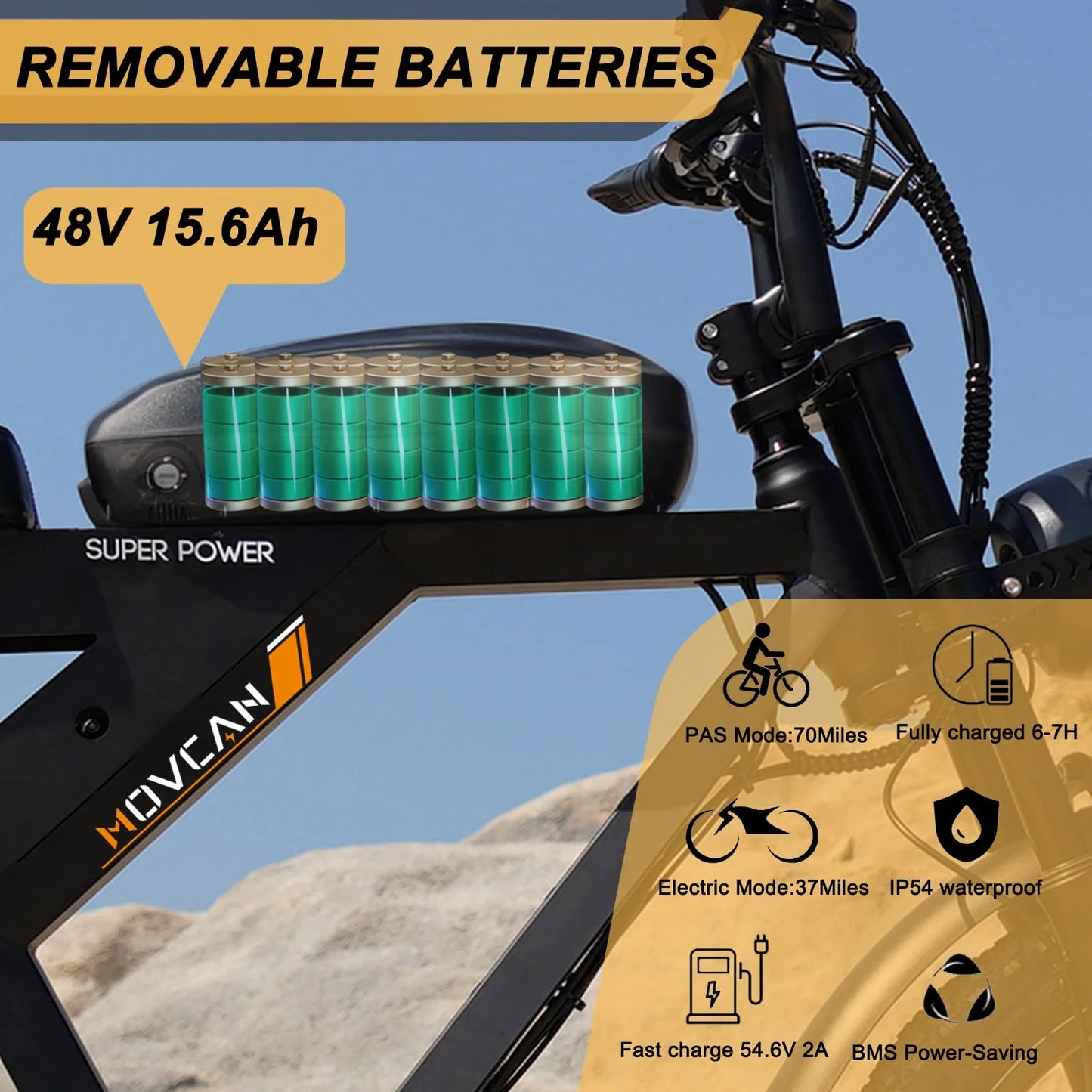 Movcan V30 Electric Bike for Adult, 1000W 20" Fat Tire 48V 15.6AH Removable Battery, 28MPH 7 - Product image 3